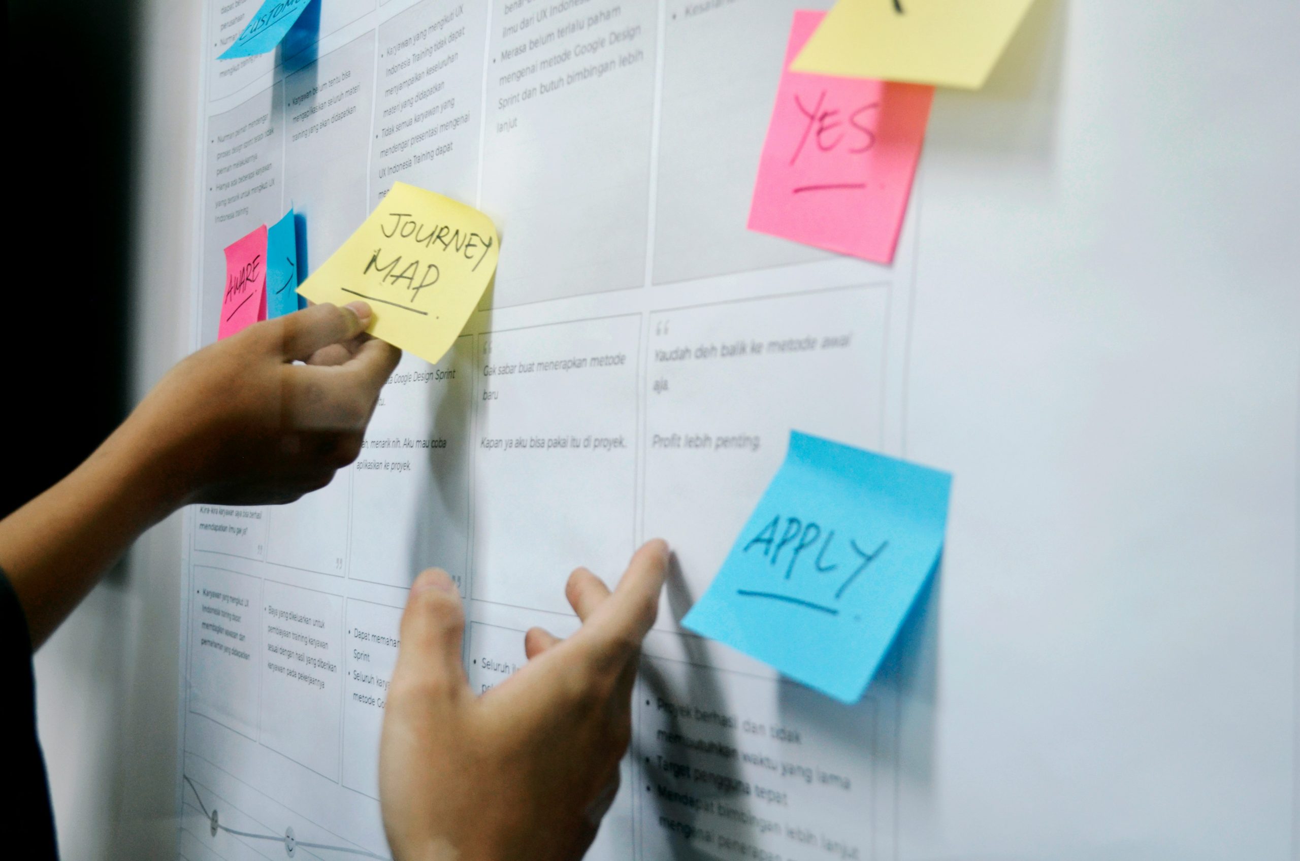 A post-purchase customer journey brainstorm on a whiteboard